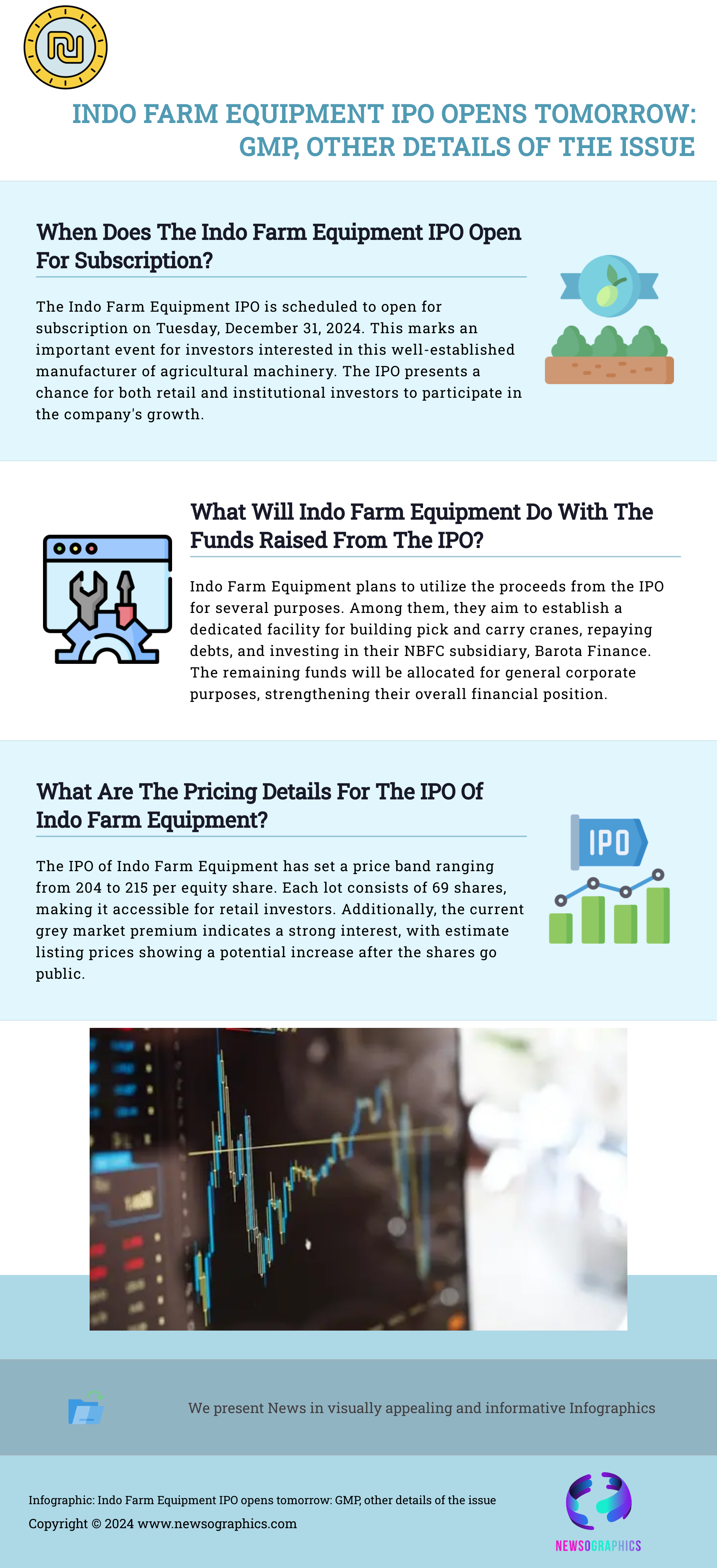 Indo Farm Equipment IPO opens tomorrow: GMP, other details of the issue