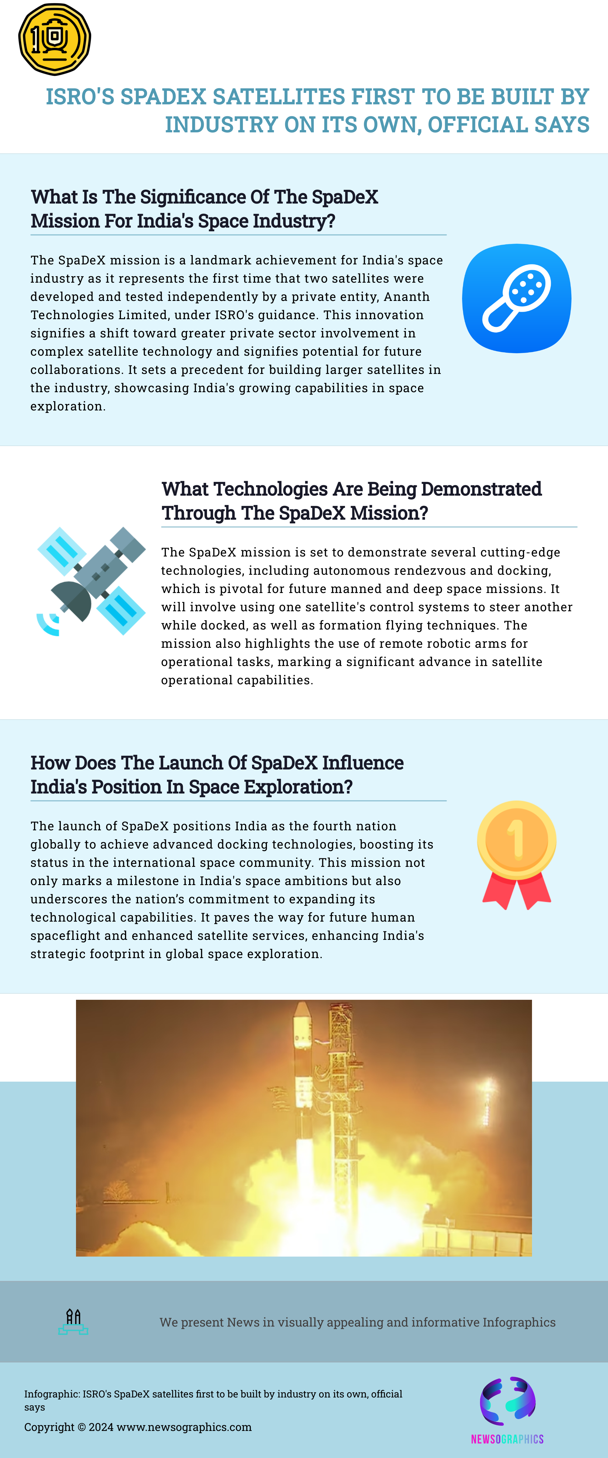 ISROs SpaDeX satellites first to be built by industry on its own, official says