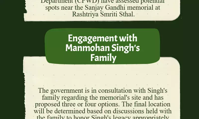 Centre begins land identification process for ex-PM Manmohan Singhs memorial