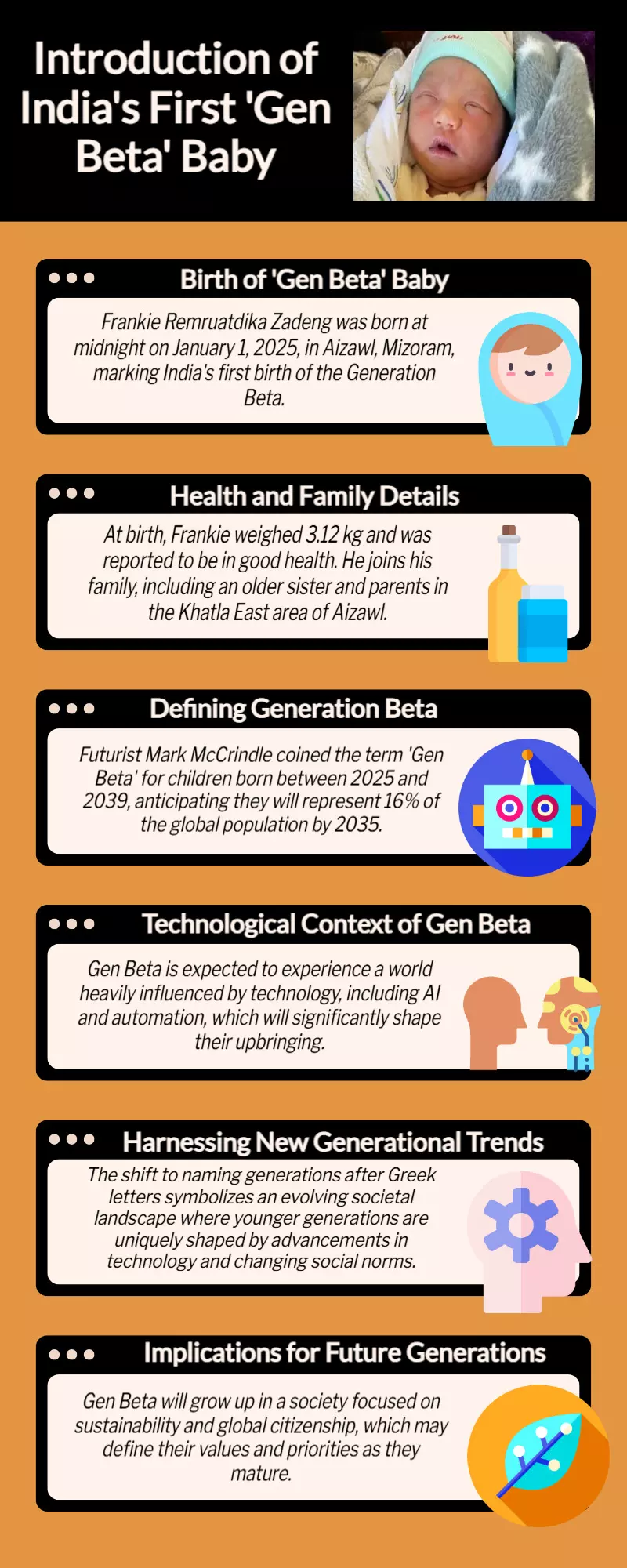 Meet Indias first ‘Gen Beta’ baby: A boy born in Mizorams Aizawl