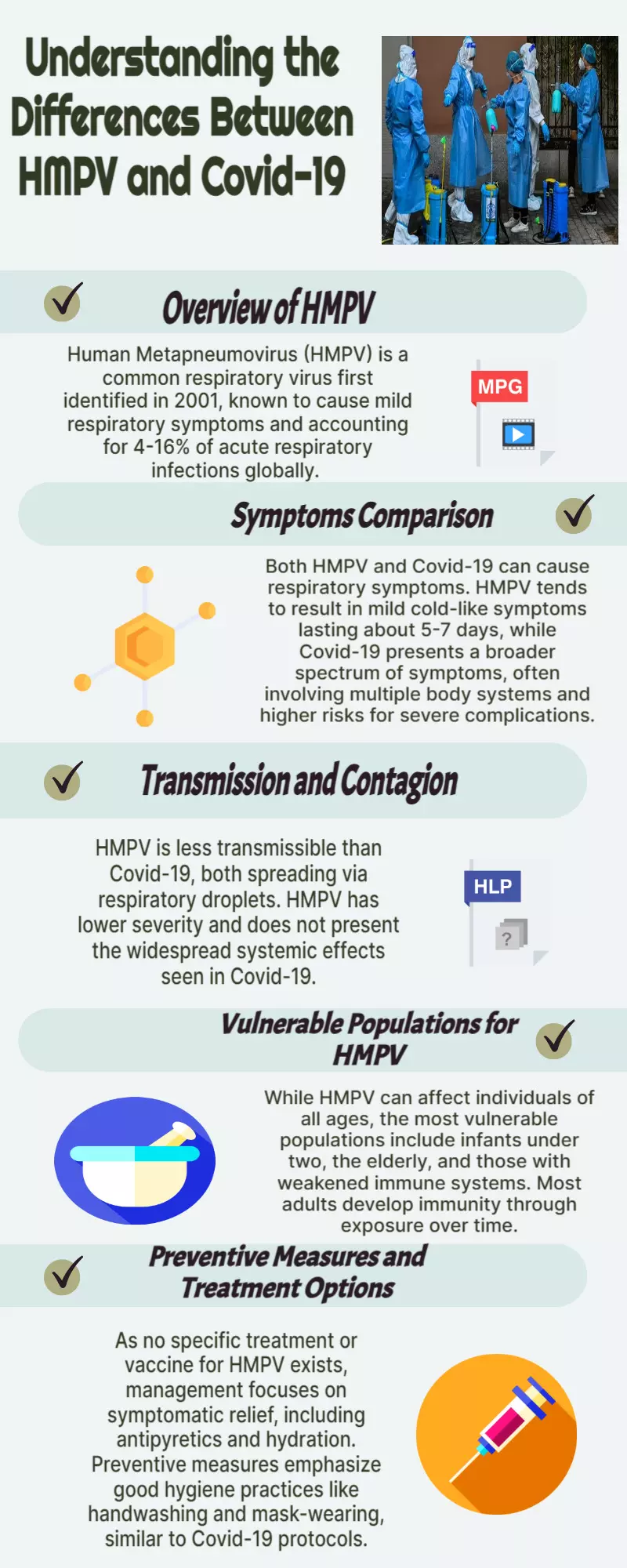 HMPV vs Covid-19: Understanding the key differences and dangers