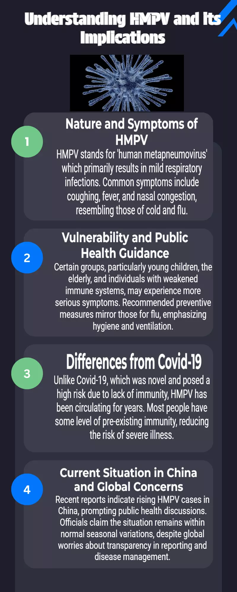 Understanding HMPV and its Implications