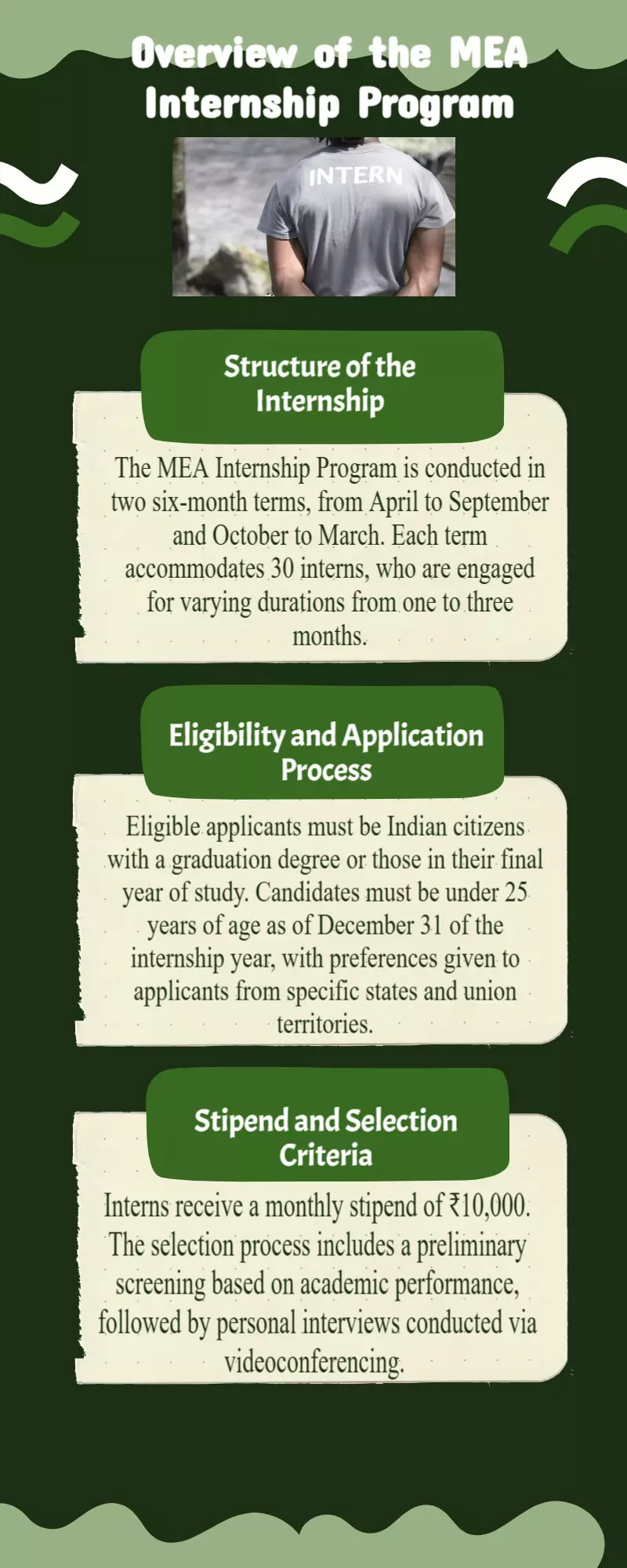 MEA Internship Program: Know about Term 1 scheme, eligibility, stipend, selection process