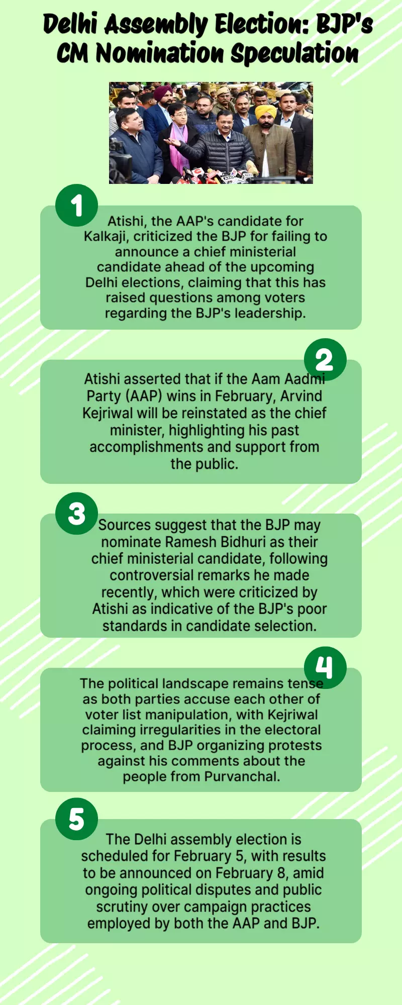 Delhi election: Atishi predicts BJPs CM face citing credible sources