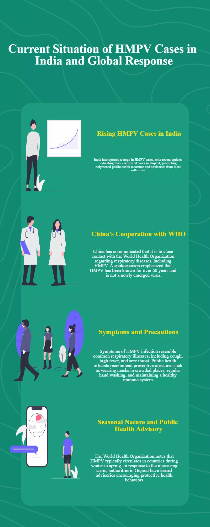 China in close contact with WHO on respiratory diseases, India reports cases