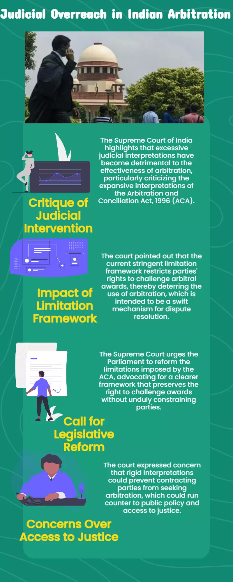 Overbearing interpretations a bane of Indian arbitration: SC