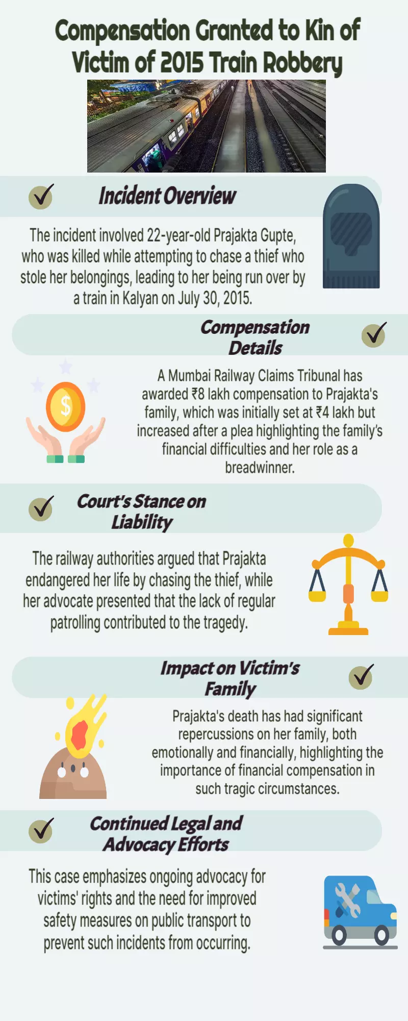 Kin of Kalyan woman killed in 2015 train robbery receive ₹8 lakh compensation