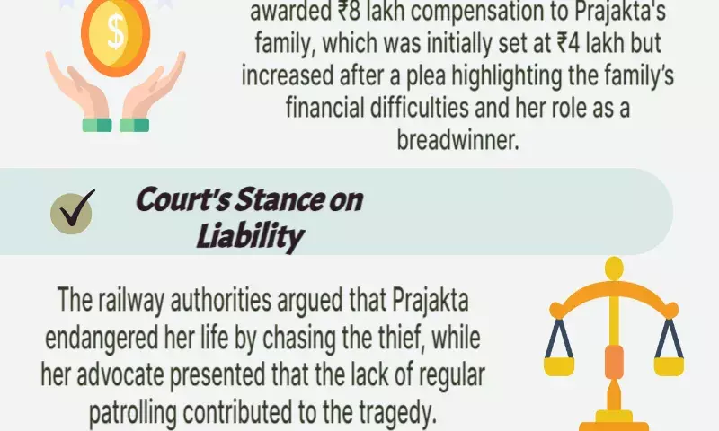 Kin of Kalyan woman killed in 2015 train robbery receive ₹8 lakh compensation