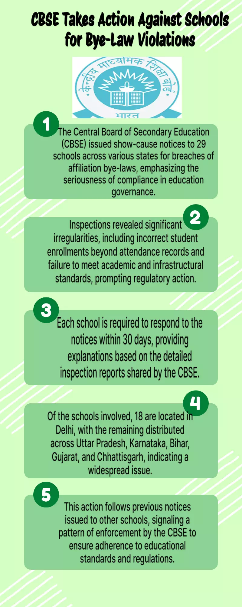 CBSE issues show cause notices to 29 schools for violating bye-laws