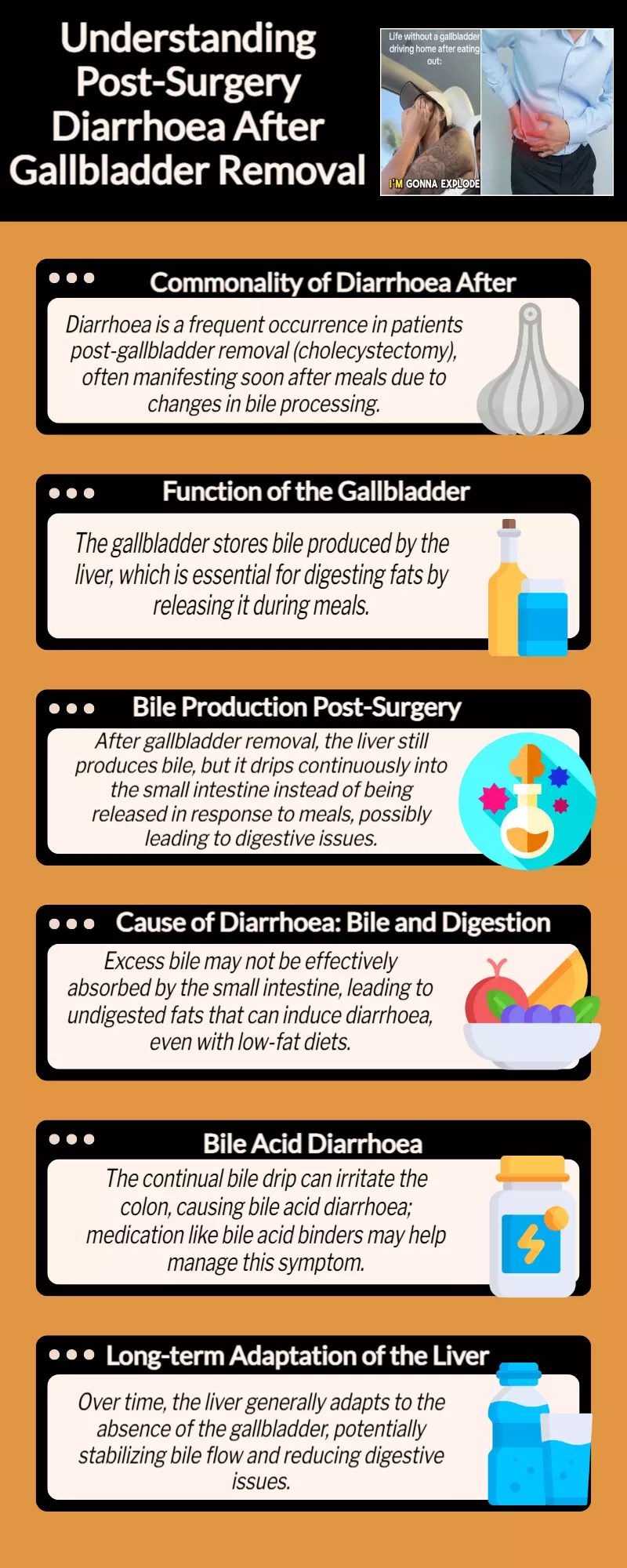 Do you get unexpected diarrhoea after gallbladder removal surgery? Doctor explains why