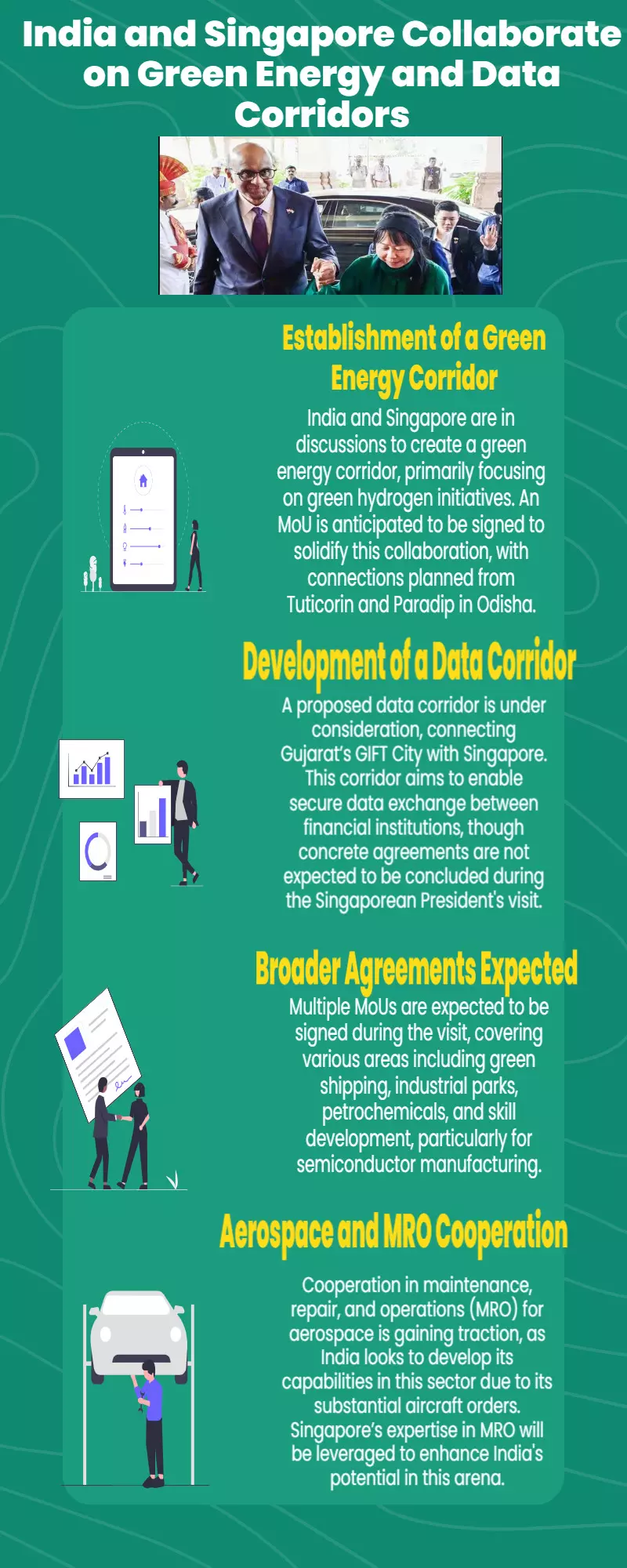 India, Singapore working on green energy corridor, data corridor