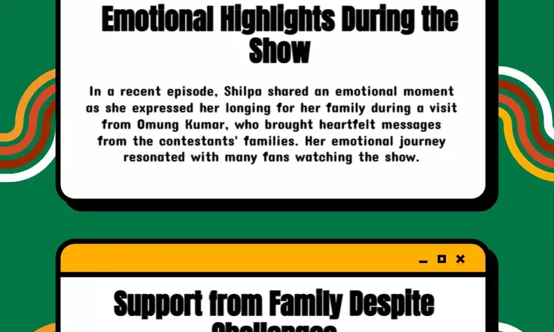 Bigg Boss 18: Shilpa Shirodkar gets evicted, reveal