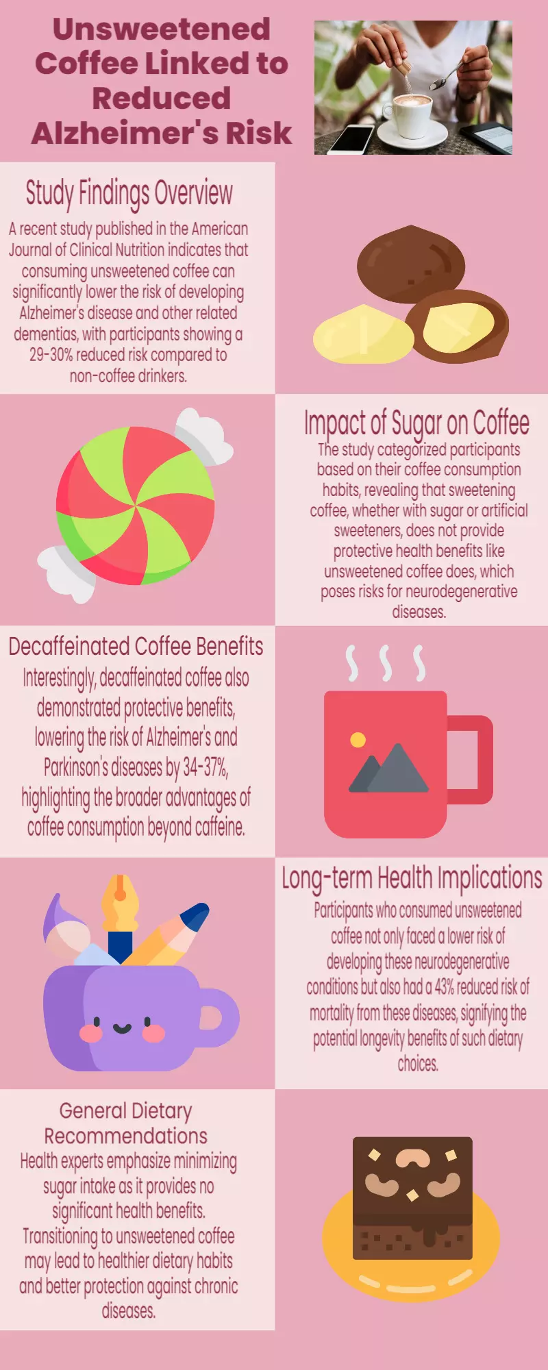 Say no to sugar in coffee! Study shows unsweetened coffee reduces Alzheimers disease risk by 30%