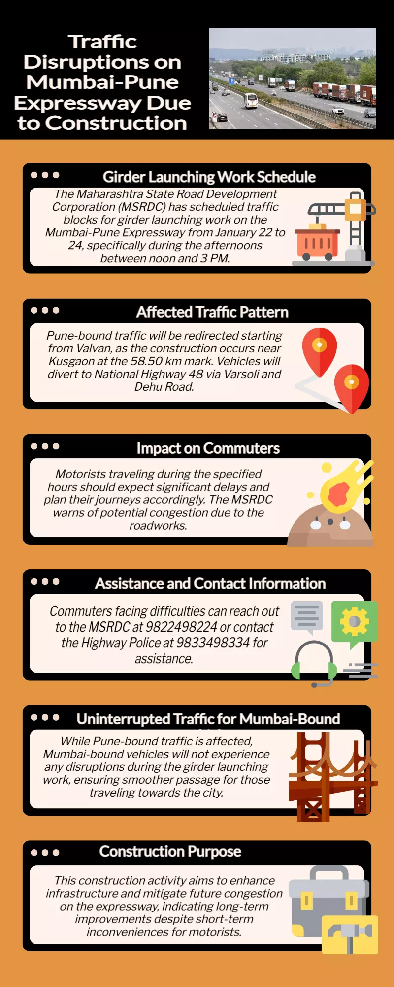 Traffic delays expected on Mumbai-Pune Expressway due to girder work