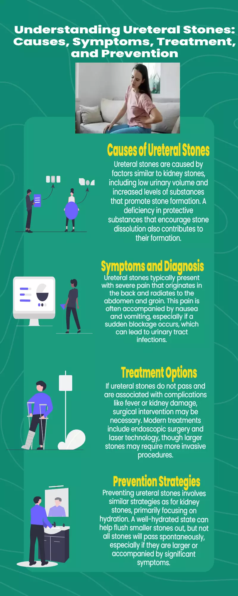 What is Ureteral stone? Know causes, symptoms, treatment, and prevention tips