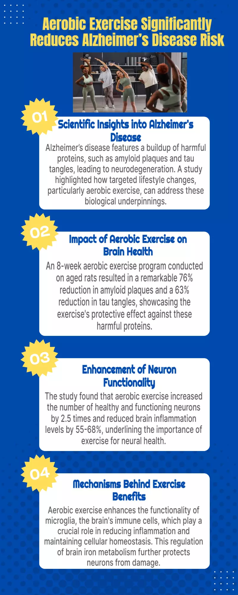 Break into sweat: Study shows aerobic exercise reduces Alzheimer’s risk