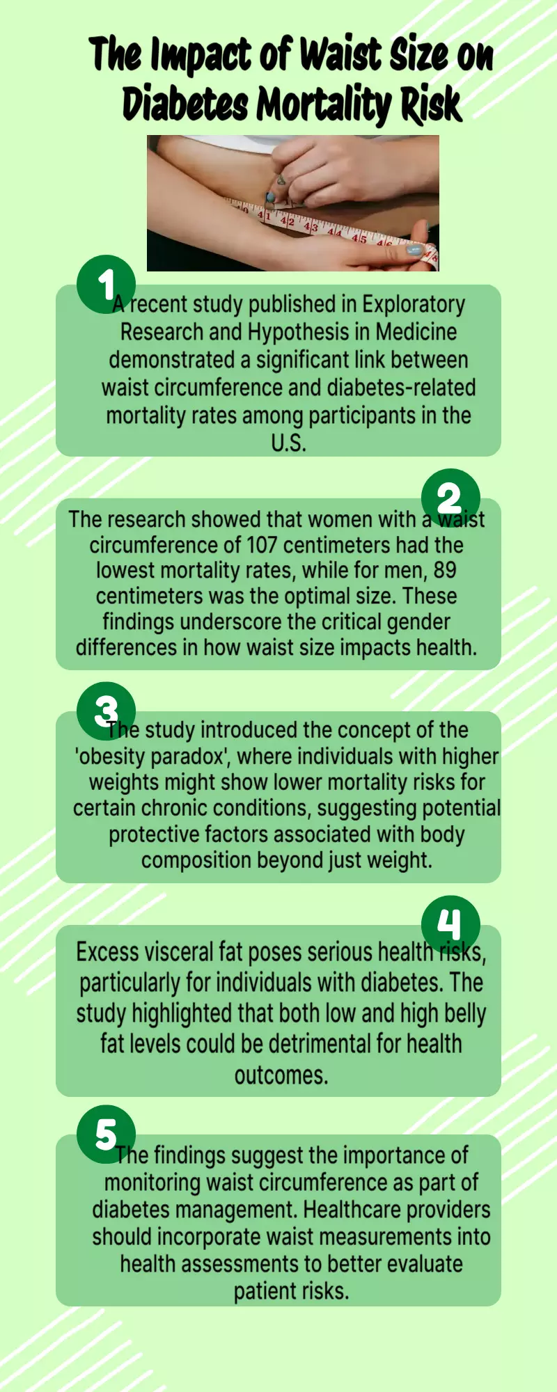 Death by diabetes and your waist size are linked? Study reveals shocking results