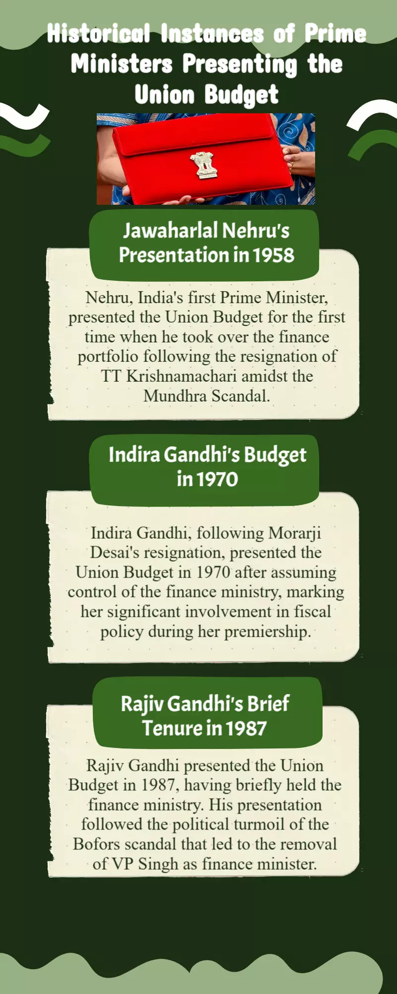 Union Budget: When Prime Minister, instead of finance minister, presented the budget