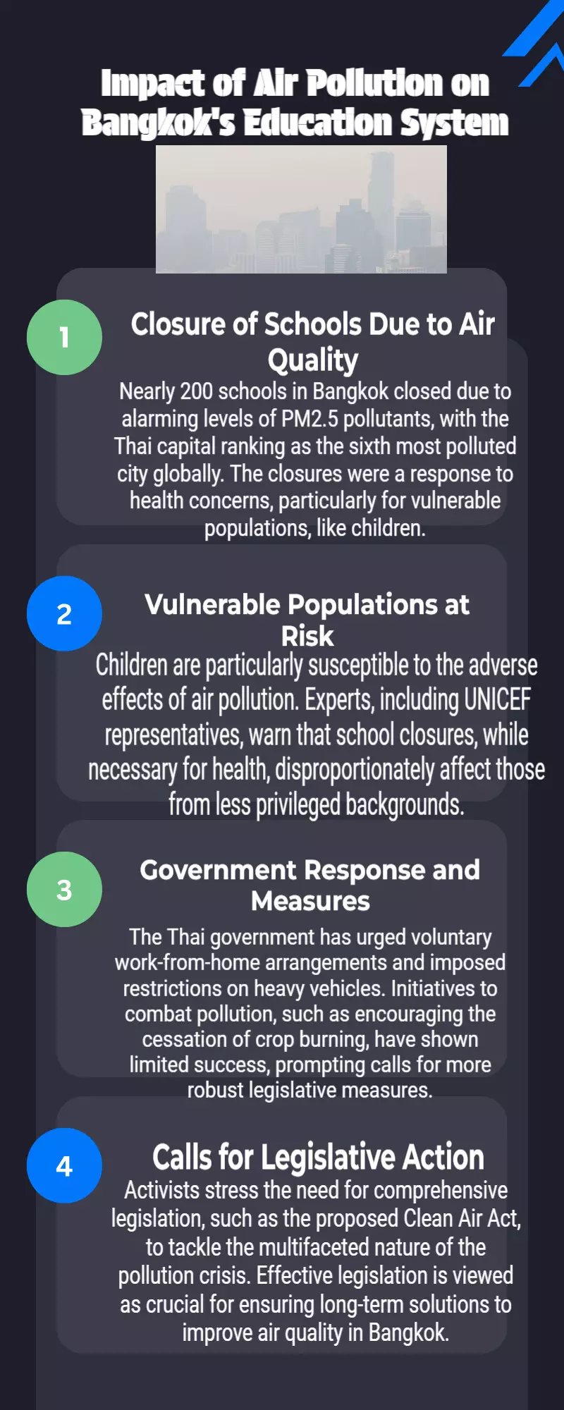 Nearly 200 Bangkok schools close over air pollution