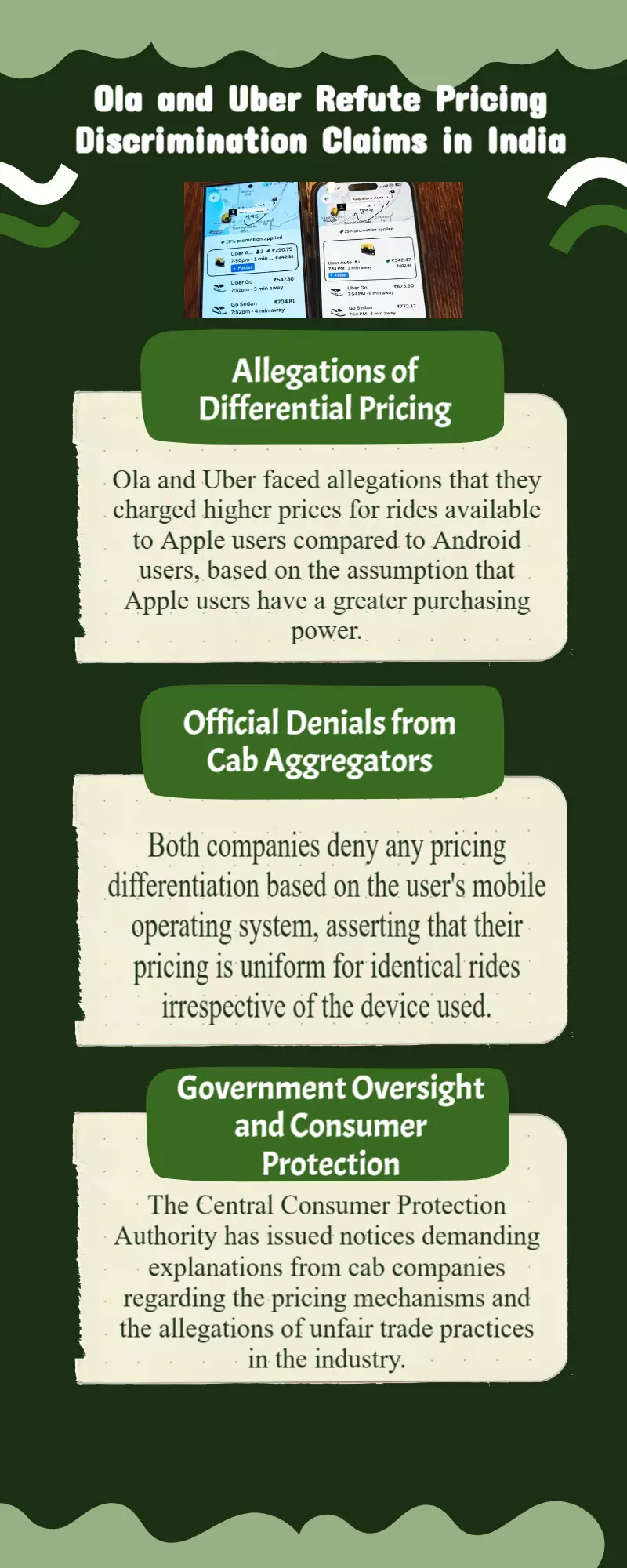 Ola, Uber deny charging higher prices for Apple users than for Android in India after Centres notice