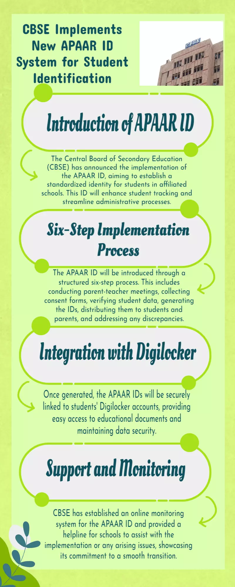 CBSE issues notice on implementation of APAAR ID in affiliated schools, details here