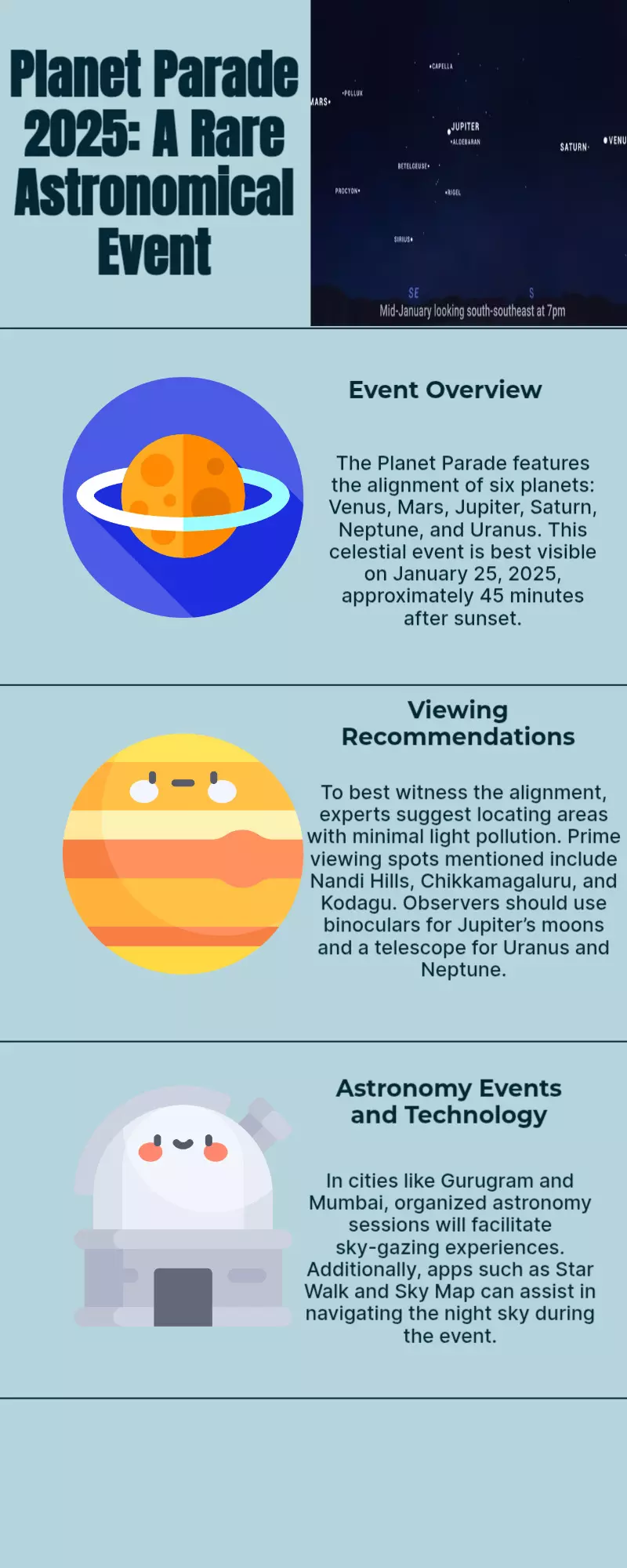 Planet Parade 2025 to be best visible today: When and how to watch?