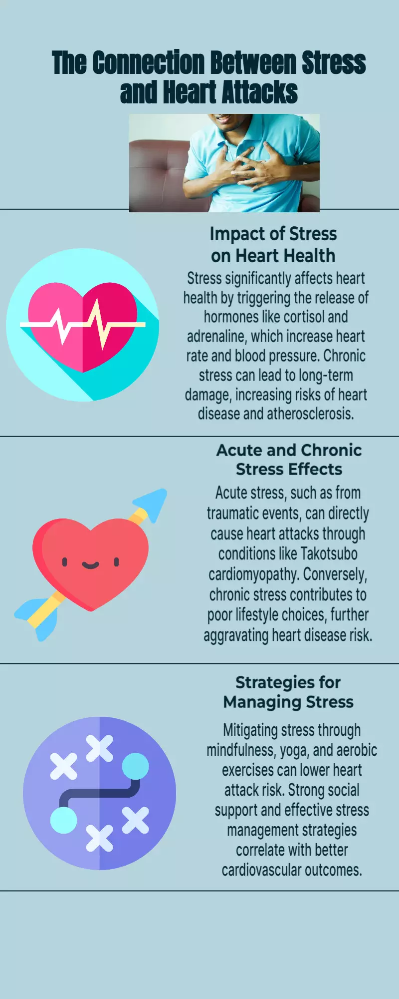 Stress and heart attacks: Doctor explains how they are interconnected