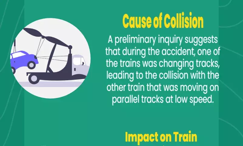 Two empty trains collide in Bengal’s Howrah; services affected