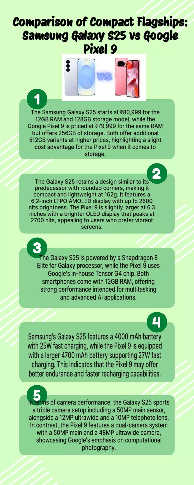 Samsung Galaxy S25 vs Google Pixel 9: Which compact flagship to buy in 2025