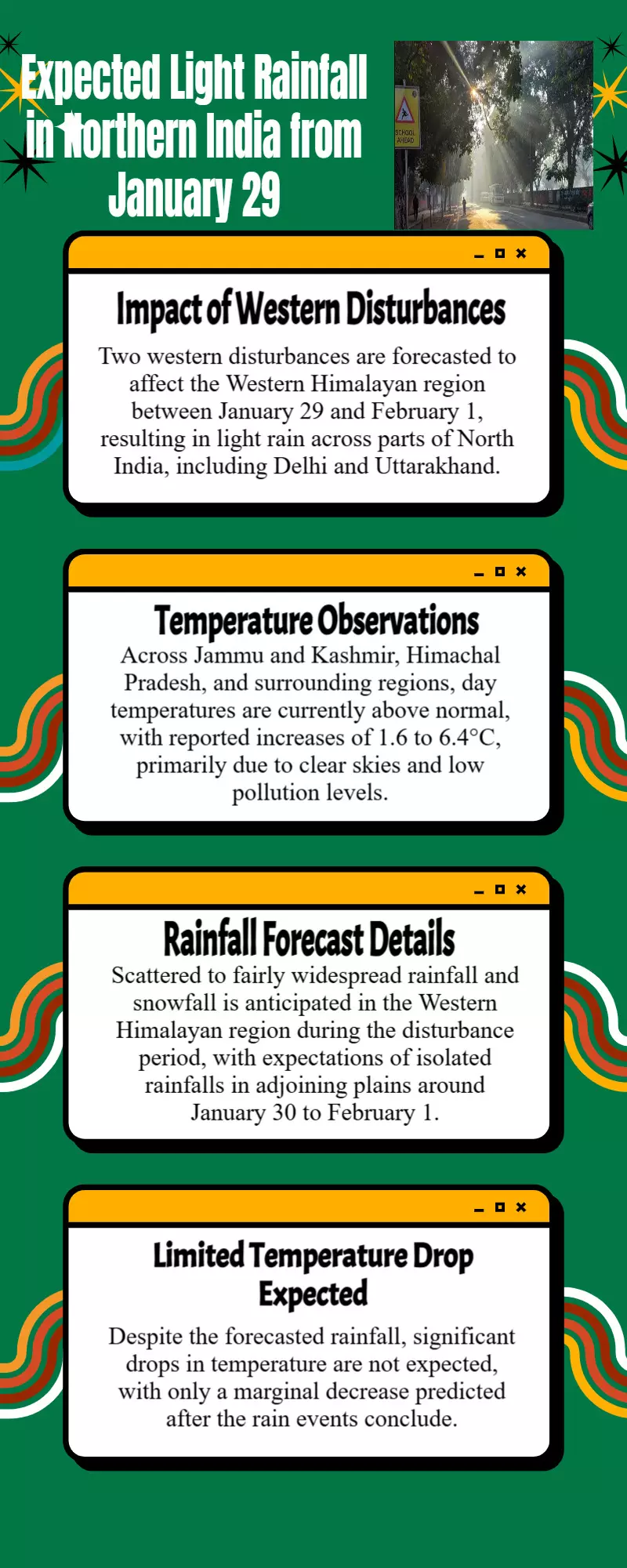 Light rainfall in parts of N India including Delhi, Uttarakhand from Jan 29