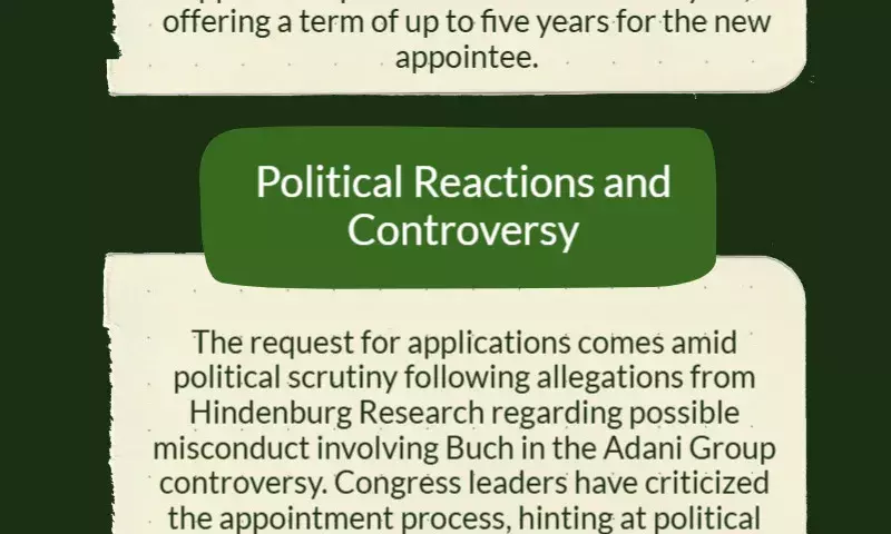 Govt seeks applications for SEBI chief’s post; Congress takes swipe at ad for it