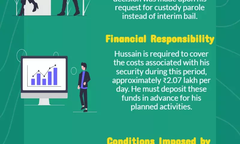 Supreme Court lets Tahir Hussain come out of jail for 12 hours daily till Feb 3