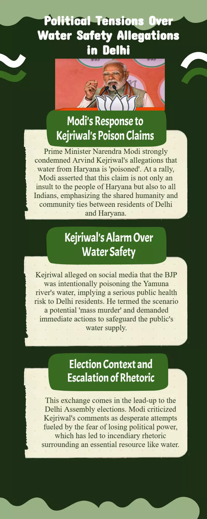 PM Modi slams Kejriwals ‘Yamuna poisoned’ charge: ‘Water sent by Haryana…’