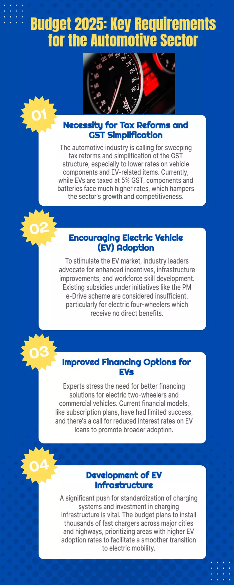 Budget 2025: What the automotive sector needs