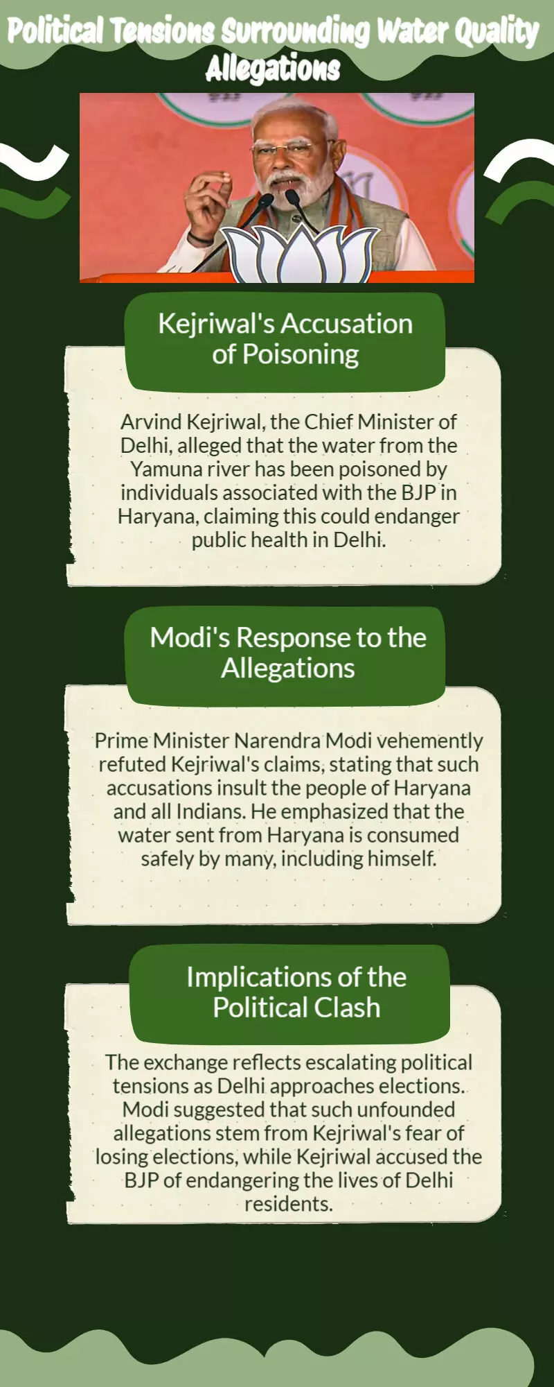 PM Modi slams Kejriwals ‘Yamuna poisoned’ charge