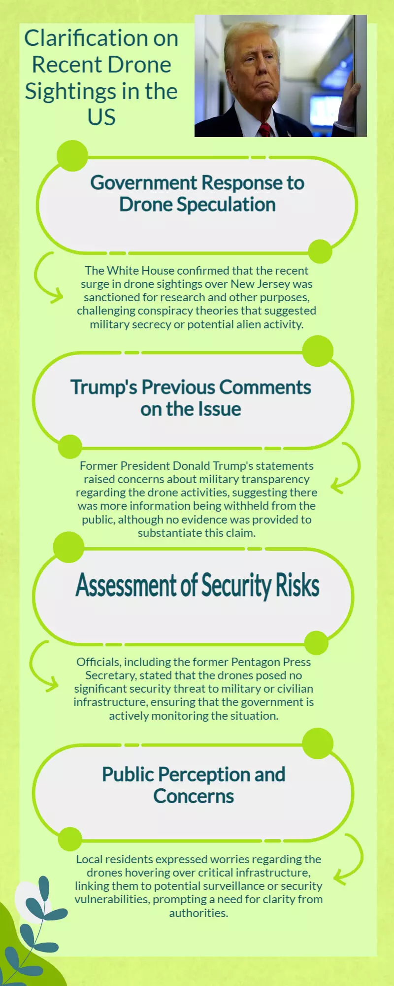Donald Trump’s administration reveals the mystery