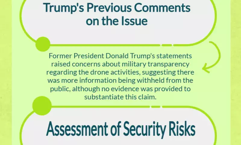 Donald Trump’s administration reveals the mystery