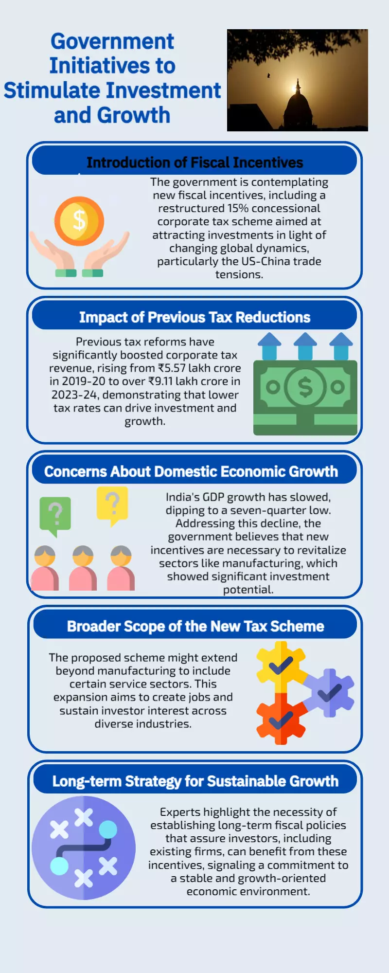 Govt may offer sops, corporate tax scheme to push investments, boost growth