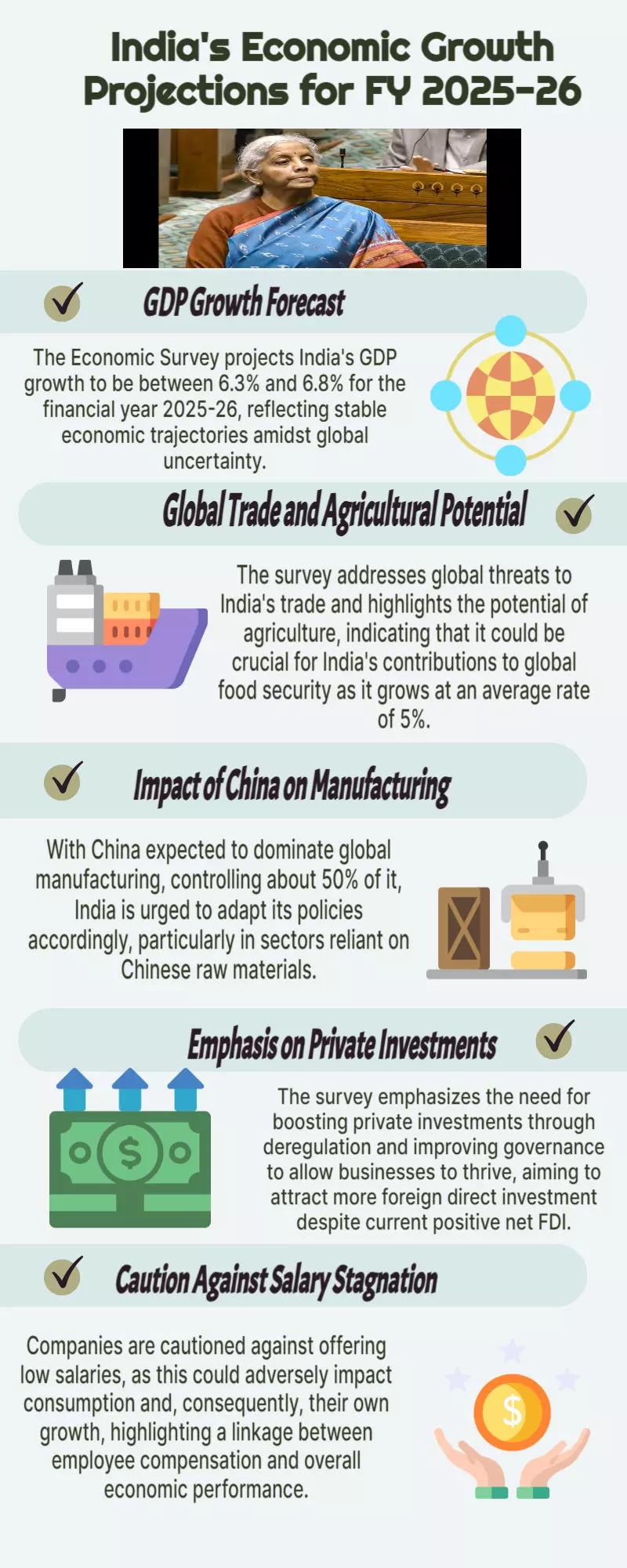 Economic Survey projects India’s GDP growth at 6.3%-6.8% for FY 2025-26