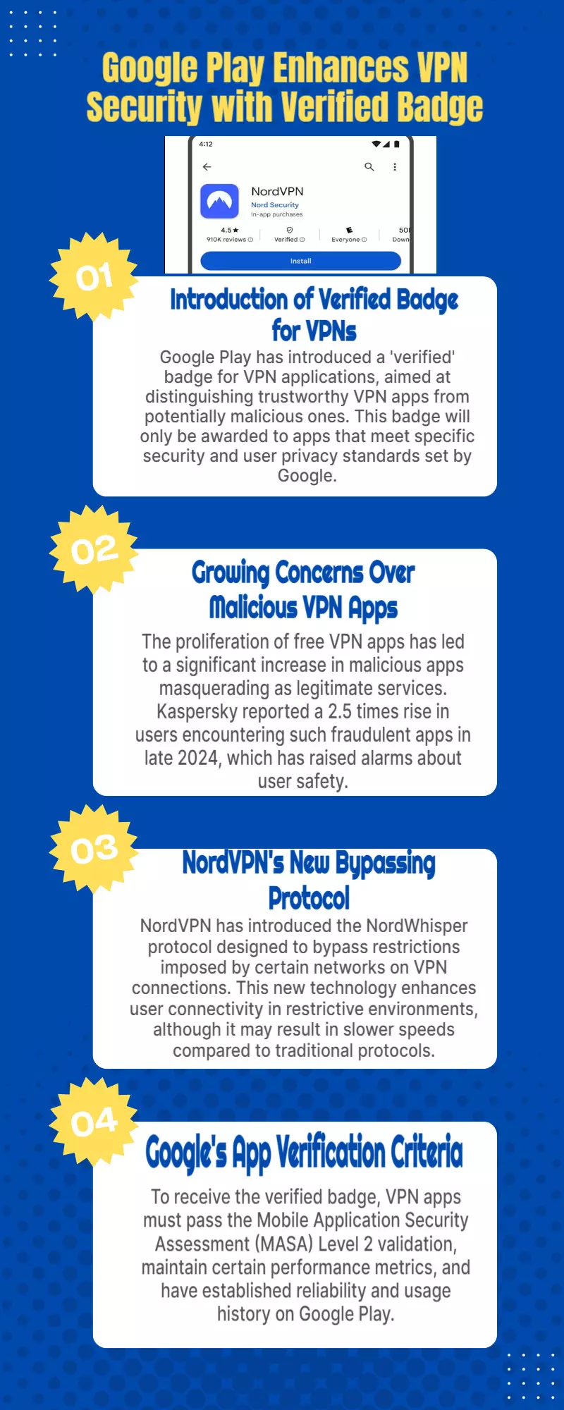 Google Play adds verified badge for VPNs, as NordVPN’s new trick bypasses blocks