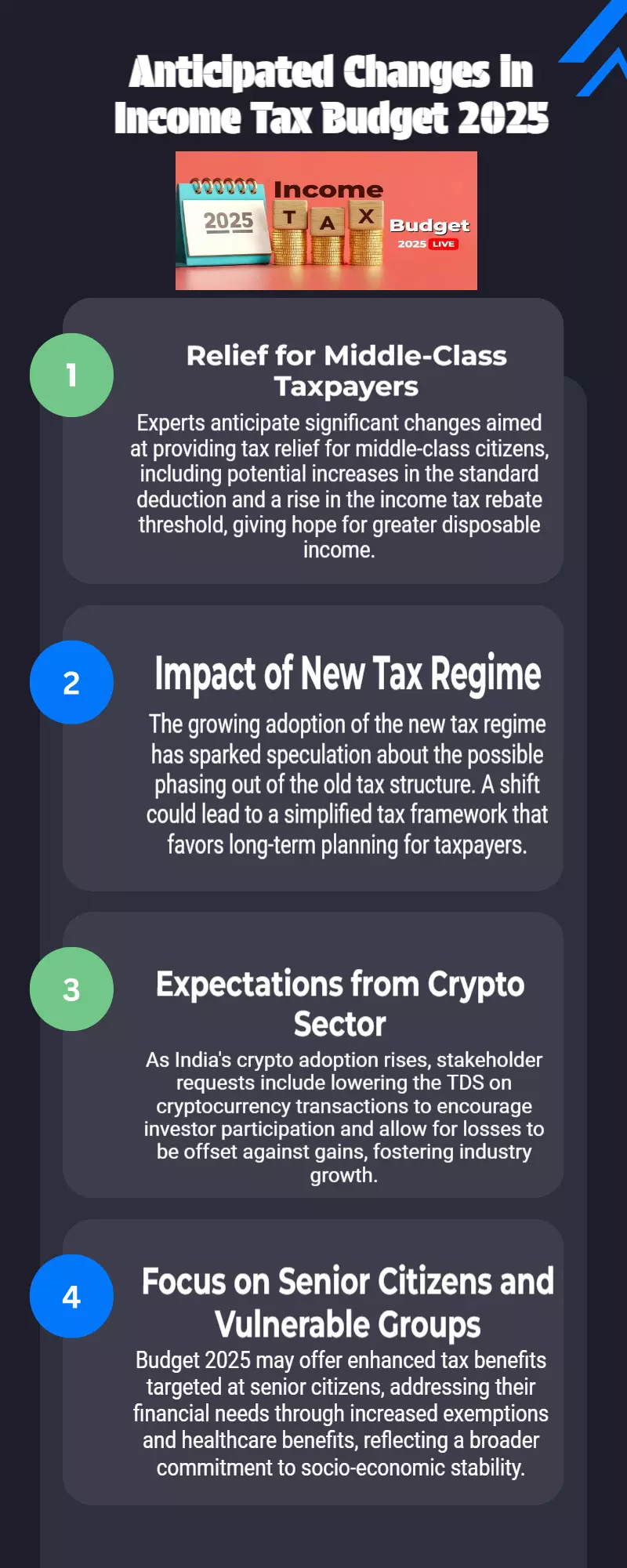 Income Tax Budget 2025 LIVE: Big tax changes ahead? Will FM Sitharaman provide a booster dose to salaried taxpayers?