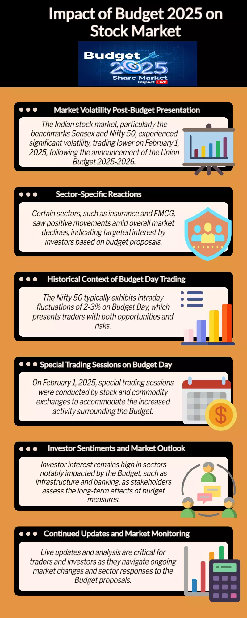 Budget 2025 share market impact LIVE Updates: Sensex, Nifty 50 in red; Insurance, FMCG stocks up on Budget proposals