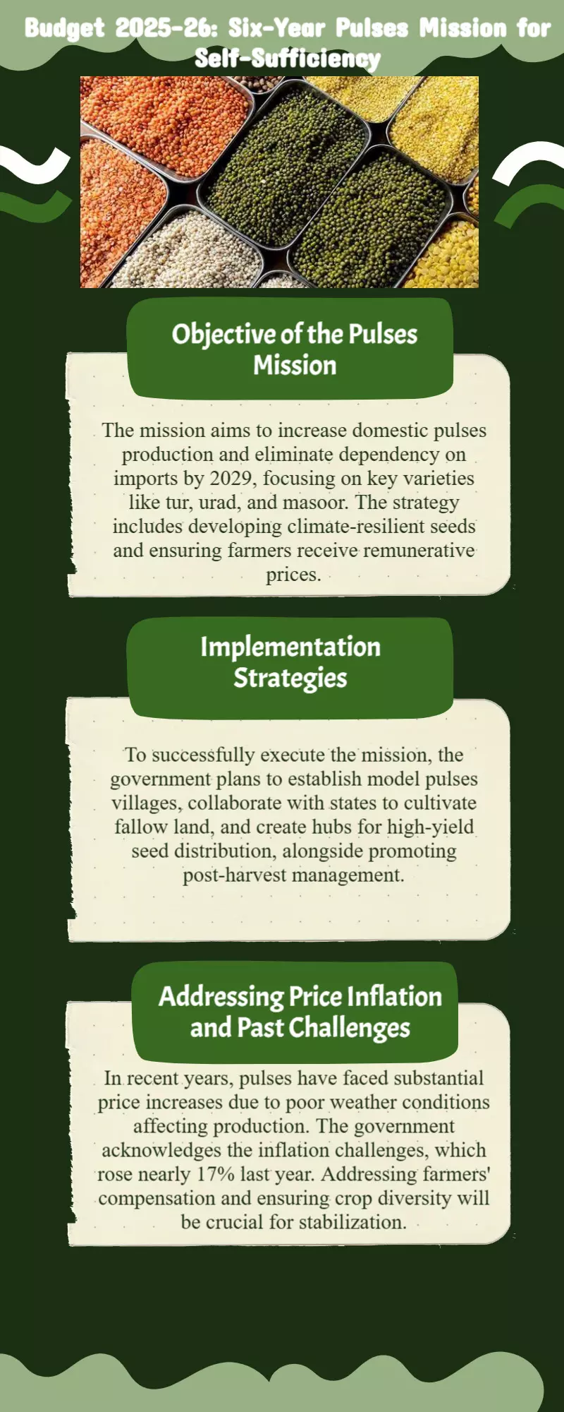 Budget 2025-26: Centre announces six-year pulses mission for self-sufficiency