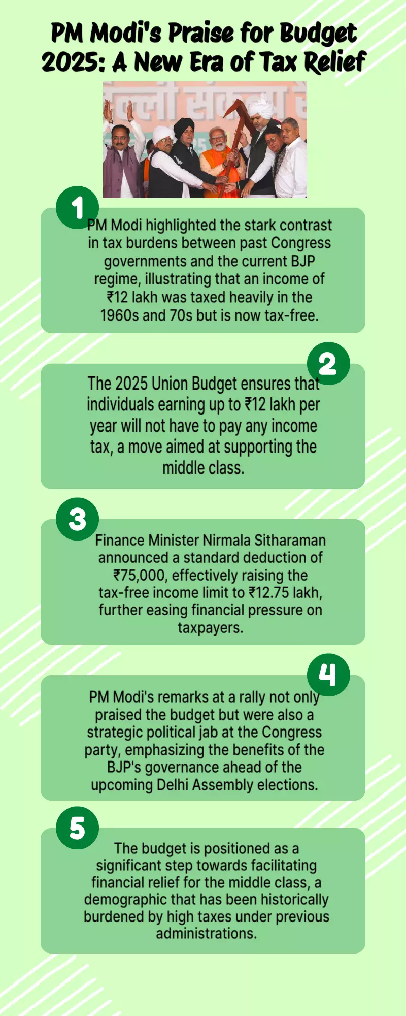 If you earned ₹12 lakh in Nehrujis time…: How PM Modi praised Budget 2025 If you earned ₹12 lakh in Nehrujis time…: How PM Modi praised Budget 2025