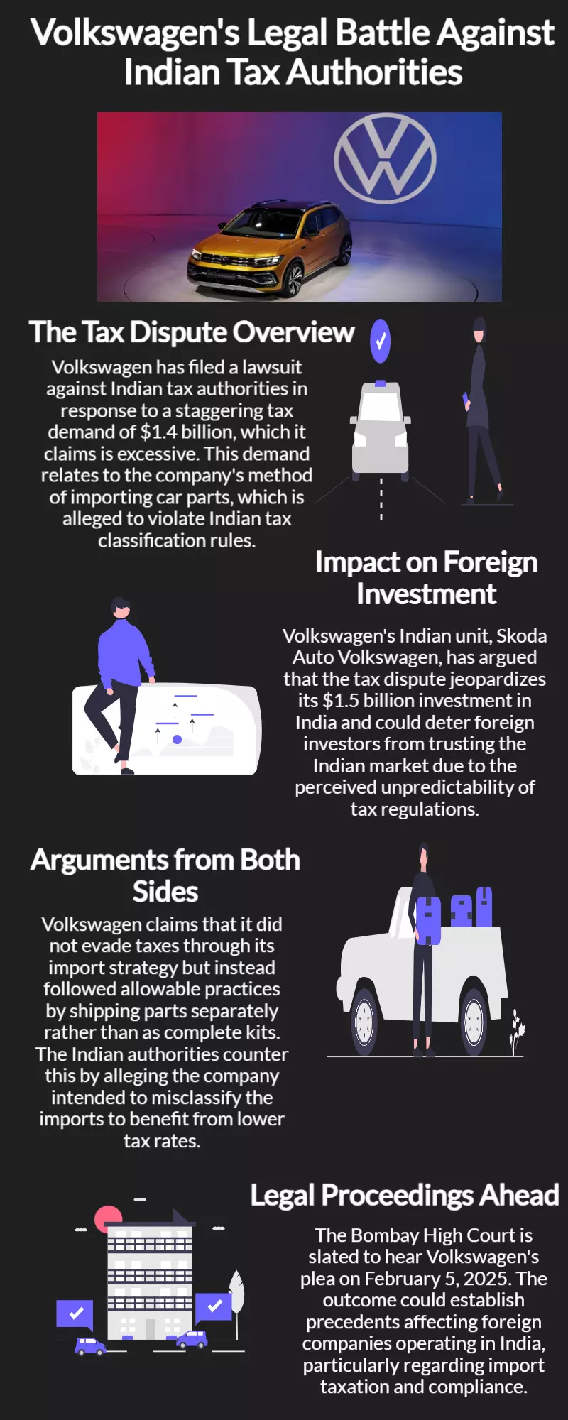 Volkswagen sues Indian tax authorities over $1.4 billion demand