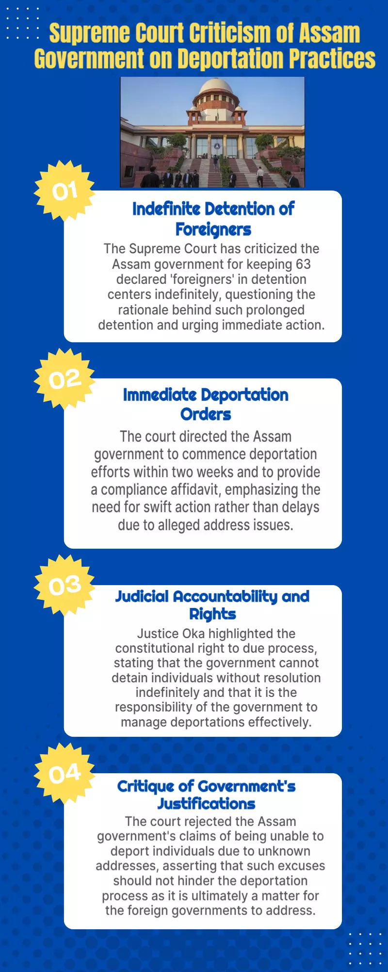 Waiting for some muhurat?: Supreme Court slams Assam government for nor deporting foreigners