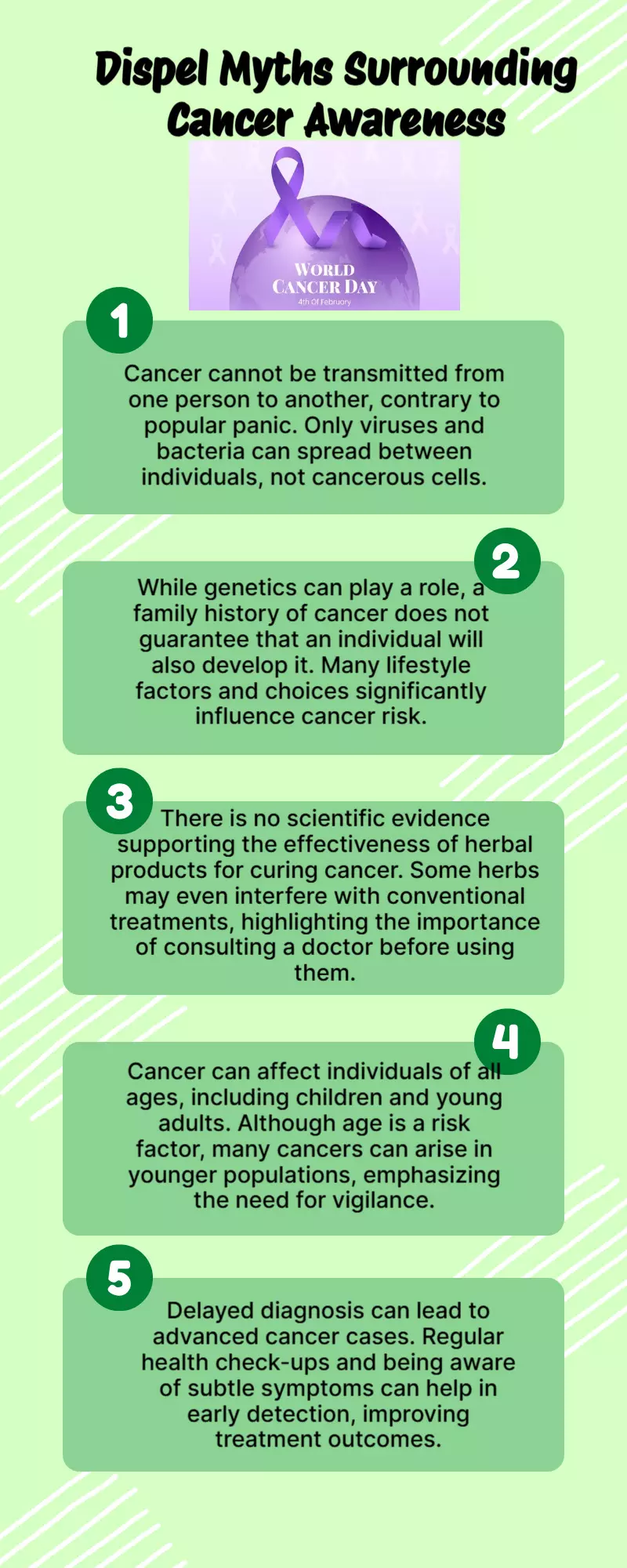 World Cancer Day 2025: Cancer spreads from person to person?