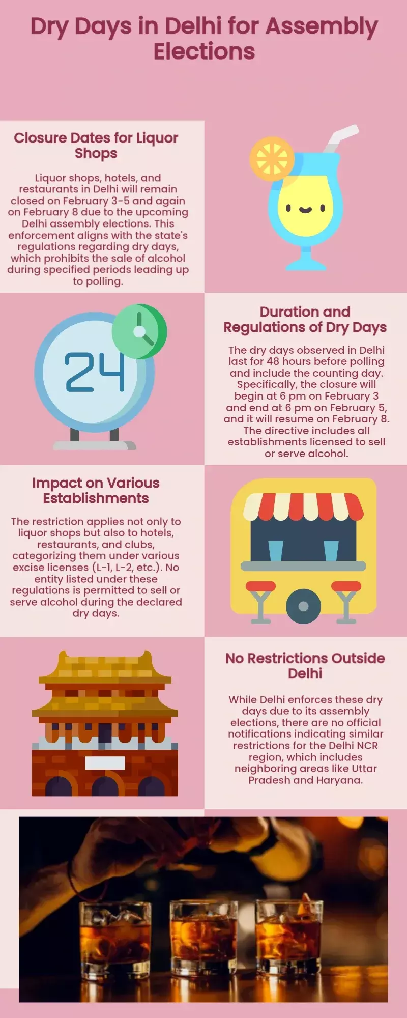 No booze in Delhi for 3 days! Check when liquor shops will be shut