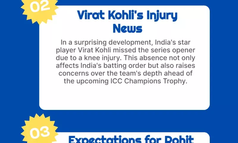 India Vs England 1st ODI LIVE SCORE: Debutant Harshit Rana clobbered for 26 runs in an over; ENG race to 50