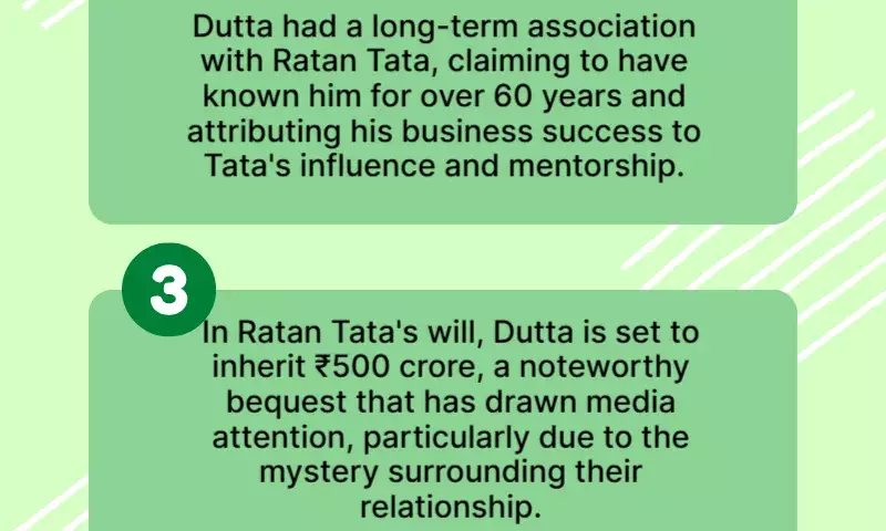Who is Mohini Mohan Dutta, man who received ₹500 crore in Ratan Tatas will?